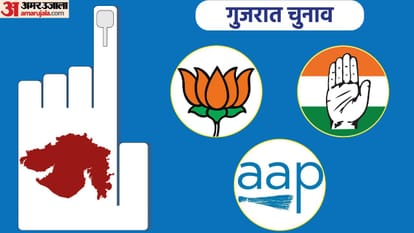 gujarat elections 2022 powerful bjp and why is there no competition for party in gujarat