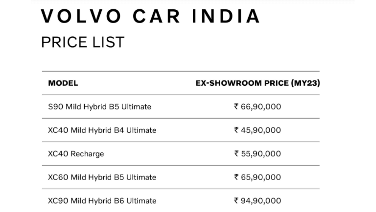 Volvo luxury sedan car S60 delisted from indian website might be discontinued