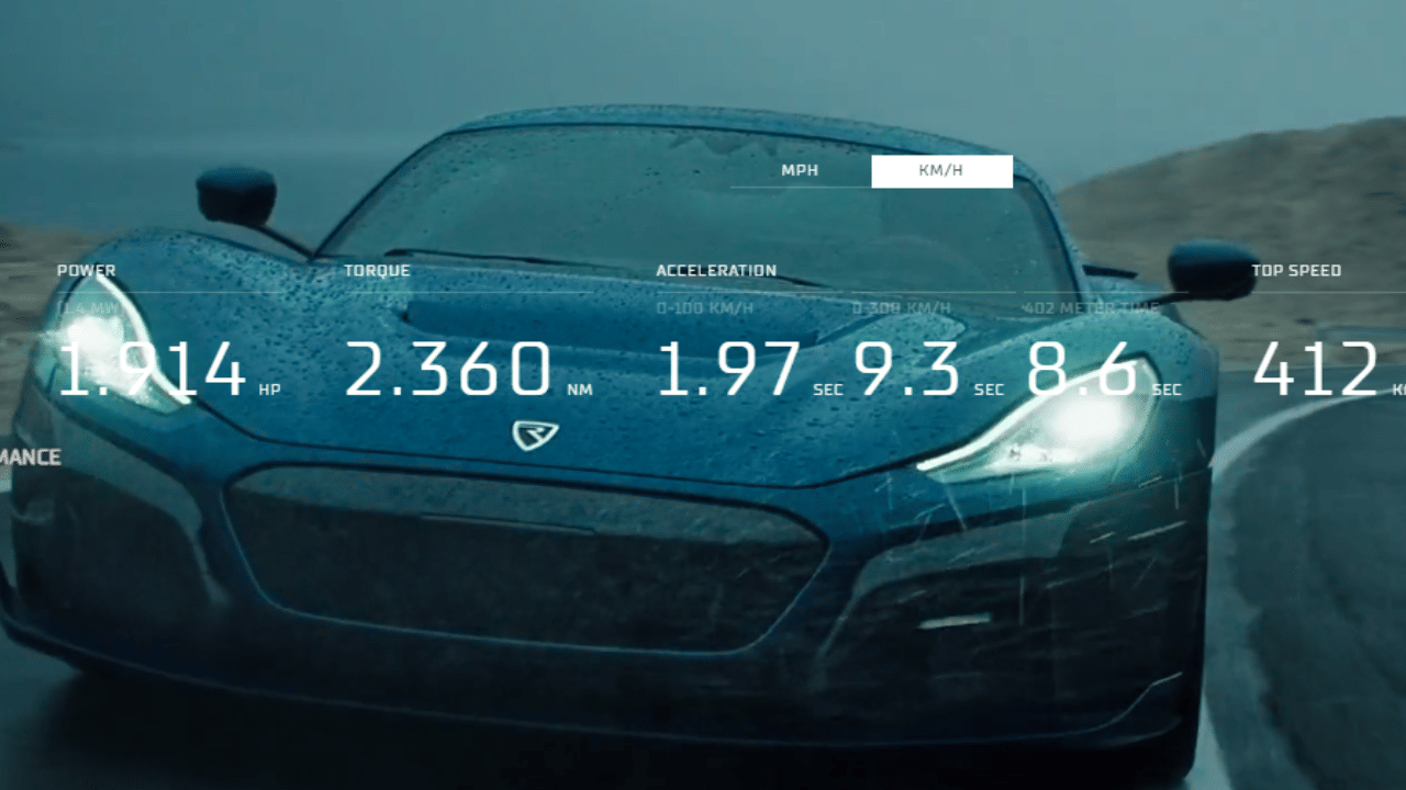 The world's fastest EV rimac nevera leaves behind even the best cars, know what is special