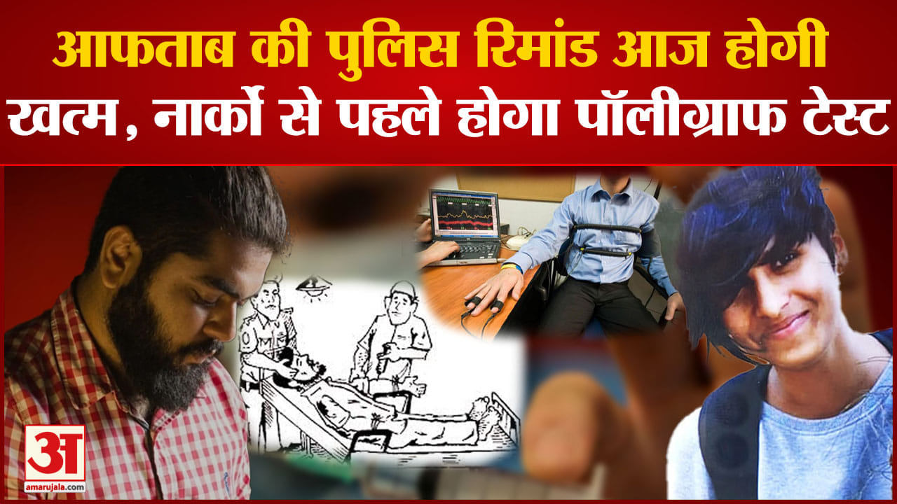 आफताब पूनावाला