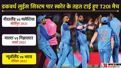 IND vs NZ 3rd T20I: India vs New Zealand 3rd T20 Match Tie on DLS Method Scorecard News Updates in Hindi