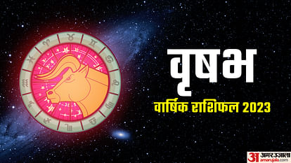 horoscope 2023 yearly horoscope predictions varshik rashifal 2023 and horoscope 2023 in hindi