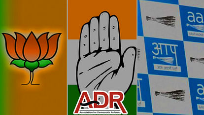 ADR Report Six political parties earned Rs 3077 crore in last financial year