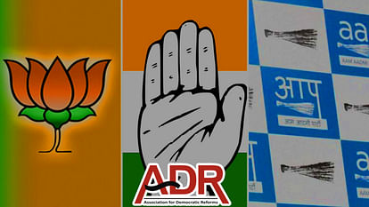 ADR Report: छह राजनीतिक दलों ने पिछले वित्त वर्ष में कमाए 3,077 करोड़, भाजपा ने 2361 तो कांग्रेस ने 452 करोड़ ADR Report Six political parties earned Rs 3077 crore in last financial year