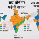देश का सियासी नक्शा।