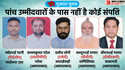 Congress Party Tops The List Of Candidates With Criminal Cases In Second Phase