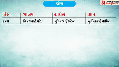 phase 1 voting total seat district wise list full list of constituencies and candidates