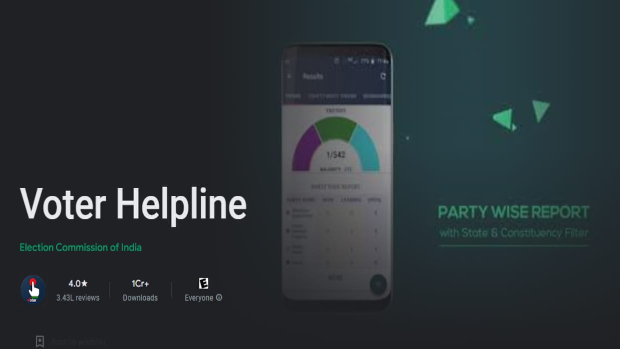 Himachal Election 2022, You will be able to know the results immediately from the mobile app and portal of the