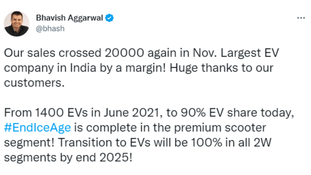 Ola sales crossed 20000 again in November 2022 ola electric scooters price details