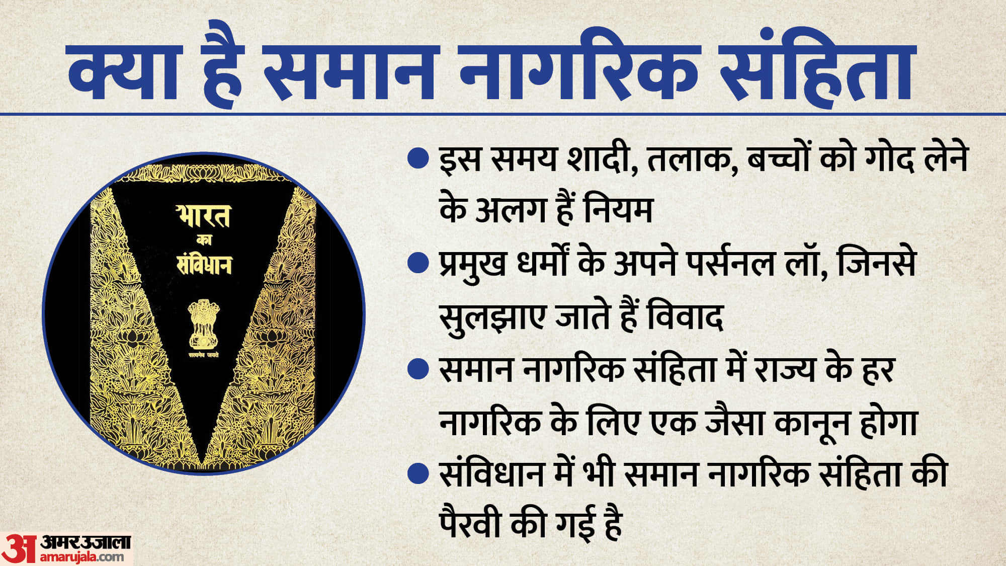 Explainer: MP Government To Form A Committee To Implement Uniform Civil Code In The State