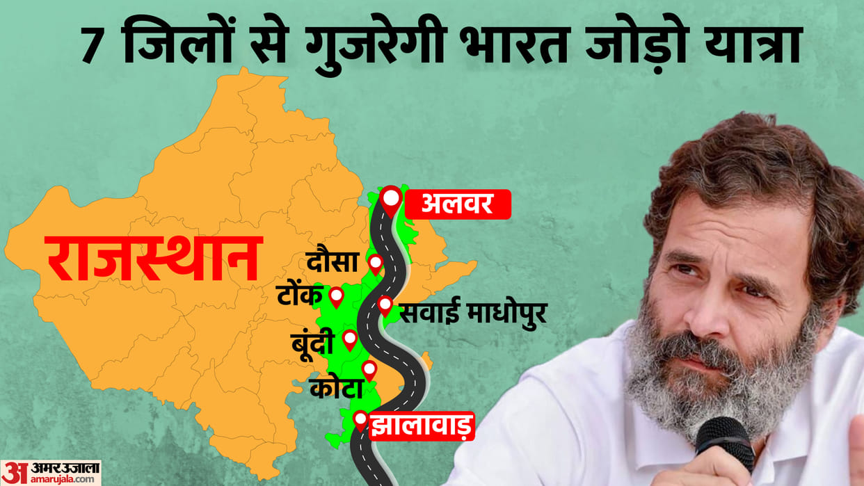 Bharat Jodo Yatra come to Rajasthan on 4 December Rahul Gandhi