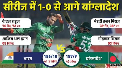IND vs BAN 1st ODI Results: India vs Bangladesh Head to Head Today Match Records and Analysis News in Hindi