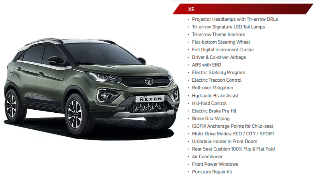 these car companies sold so many vehicles in December FADA released the report Maruti Tata Hyundai Mahindra