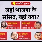 दिल्ली की सातों लोकसभा सीटों पर ऐसा रहा भाजपा का हाल