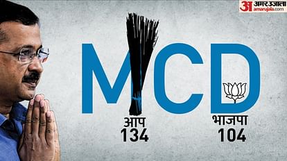 Delhi MCD Election Live Update: Ward Wise MCD Election Results, Nigam Chunav CEO Delhi Results .Eci.Gov.In