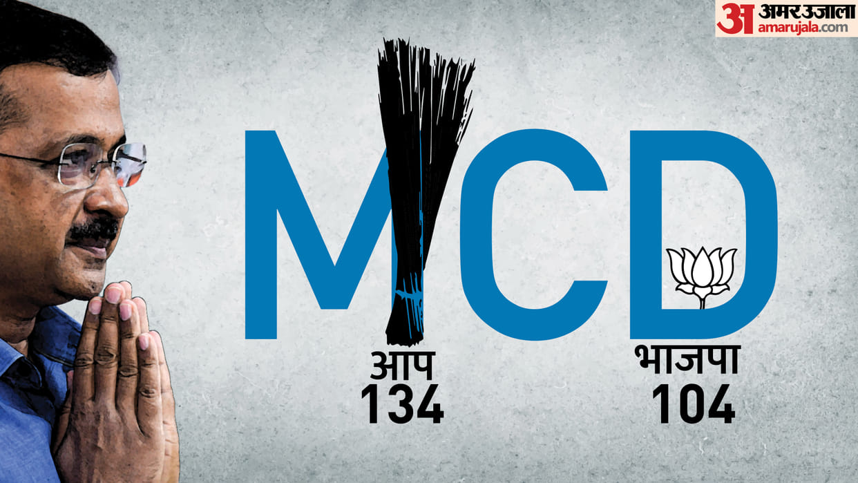 MCD Election Analysis Aam Aadmi Party Victory BJP lost in Delhi Nagar Nigam All you need to know in 7 points