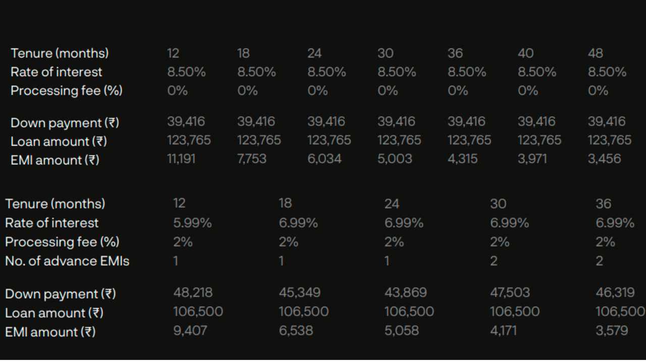big offers on Ather electric scooter in the last month of the year, know full details