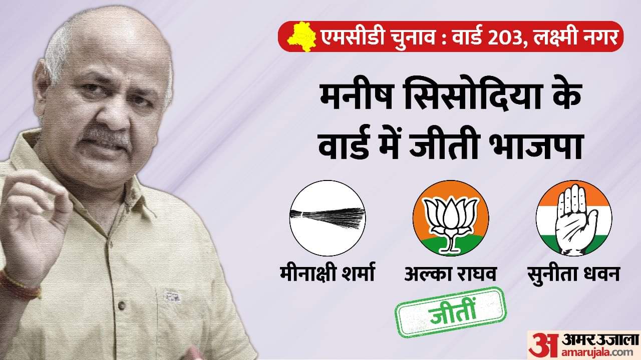 Delhi MCD Election Results 2022 Updates MCD Chunav Candidates Arvind Kejriwal Manoj Tiwari Kapil Mishra
