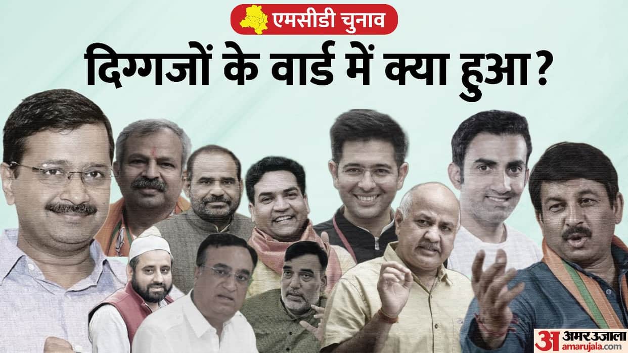 Delhi MCD Election Results 2022 Updates MCD Chunav Candidates Arvind Kejriwal Manoj Tiwari Kapil Mishra