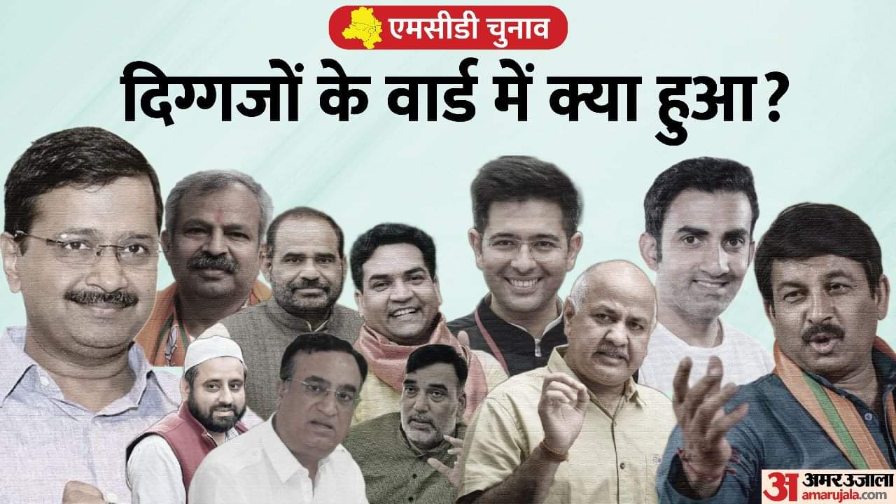 Delhi MCD Election Results 2022 Updates MCD Chunav Candidates Arvind Kejriwal Manoj Tiwari Kapil Mishra