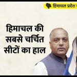 हिमाचल प्रदेश विधानसभा चुनाव 2022 मतगणना