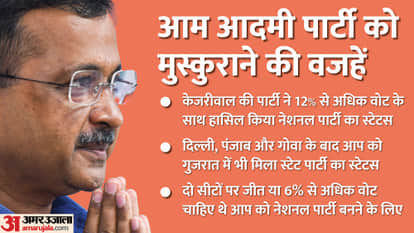 ग्राफिक्स