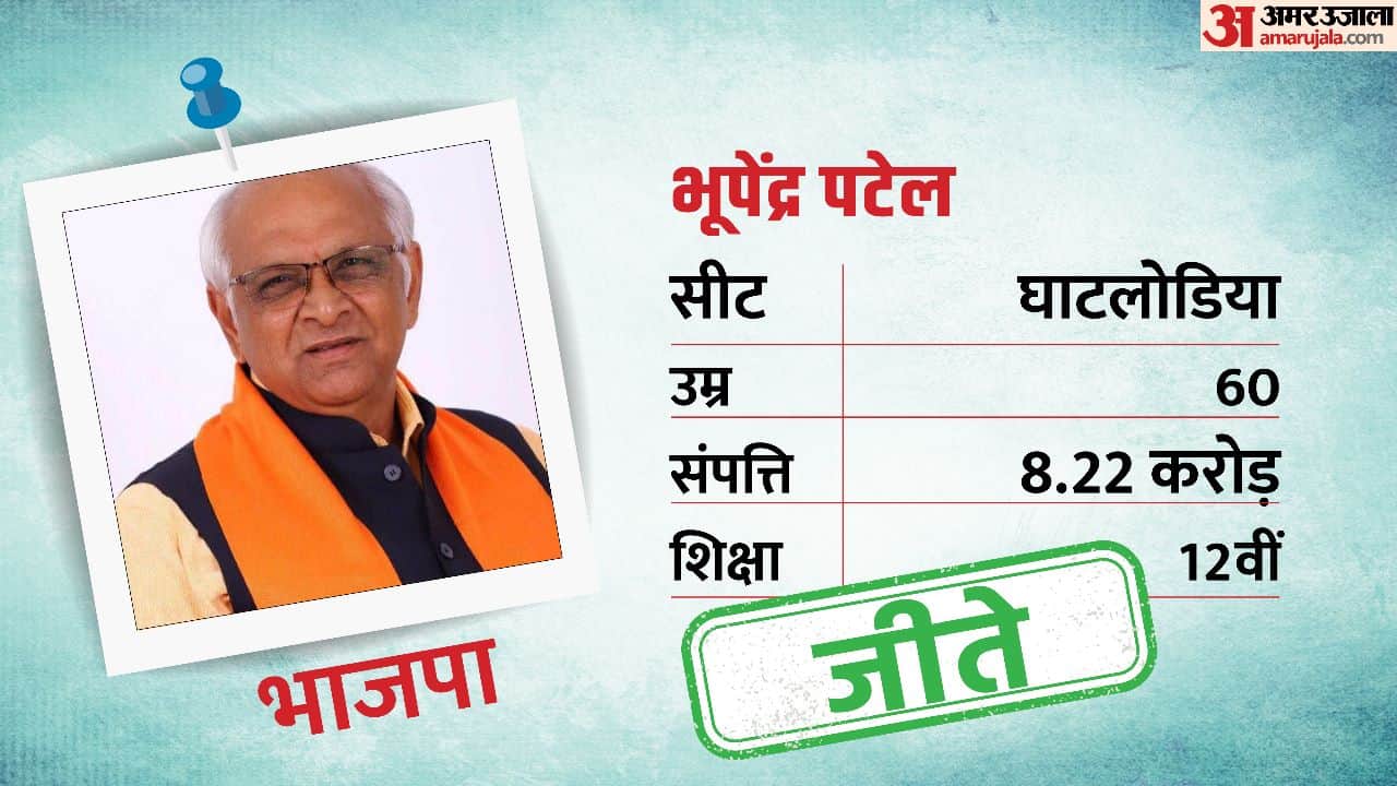 Gujarat Election Result 2022 Vote Counting Today Assembly Chunav BJP Congress AAP Win Lose hot Seats News