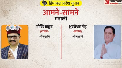 Himachal Assembly Election Results 2022 Live HP Vidhan Sabha Chunav BJP Congress AAP Win Lose Seats Updates