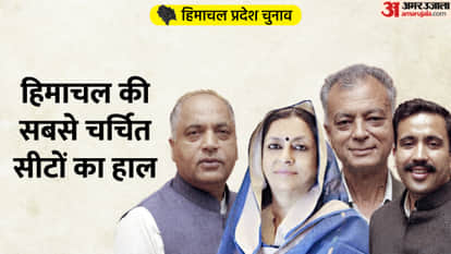 हिमाचल प्रदेश विधानसभा चुनाव 2022 मतगणना