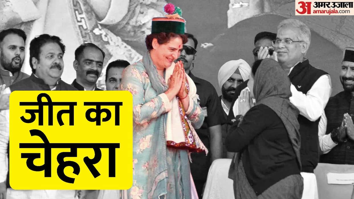 Priyanka Gandhi changed the entire election in Himachal like this, Himachal Election Result Congress won