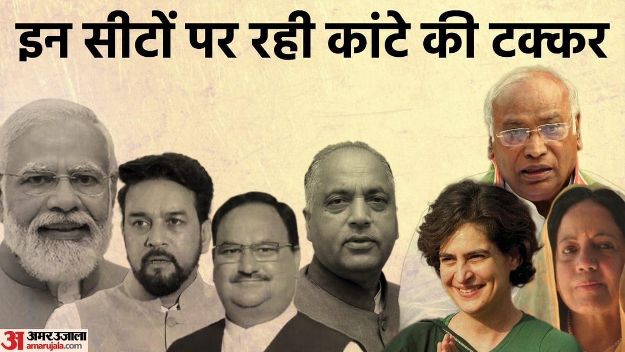 Himachal Pradesh Election Results margin of victory on these seats in Himachal Pradesh was very less