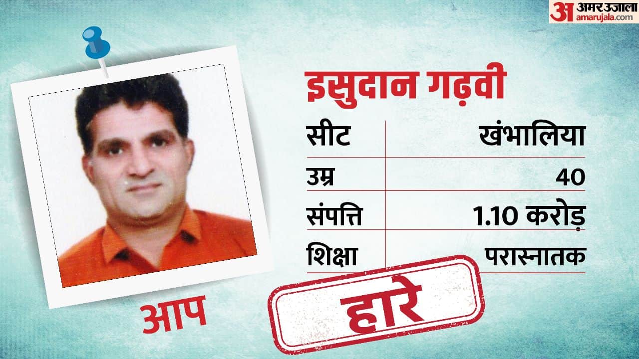 Gujarat Election Result 2022 Vote Counting Today Assembly Chunav BJP Congress AAP Win Lose hot Seats News