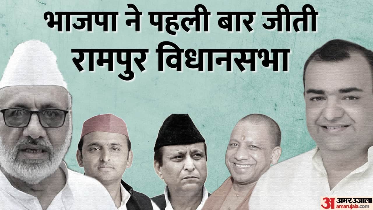 Rampur By Election: How did BJP defeat Azam khan-Akhilesh yadav, Jayant chaudhary and chandrashekhar Azad