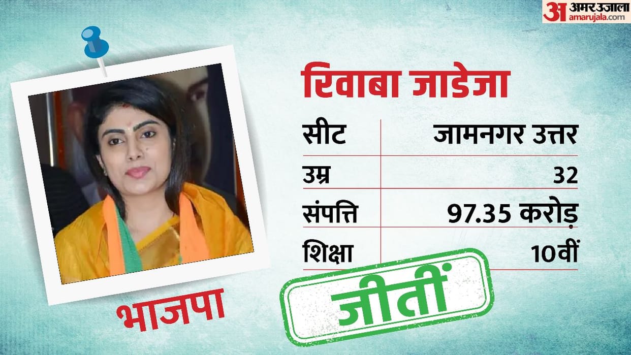 Gujarat Election 2022:Jamnagar North Assembly Seat Profile and History