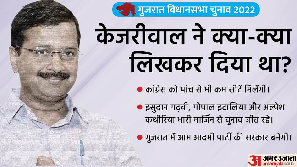 Gujarat Election Result Arvind Kejriwal Failed To Fulfill 3 Promises What Was AAP's Strategy Behind This