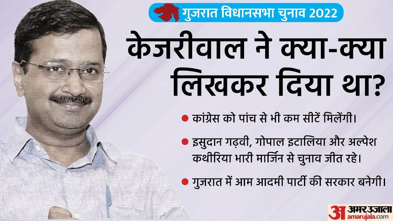 Gujarat Election Result Arvind Kejriwal Failed To Fulfill 3 Promises What Was AAP's Strategy Behind This