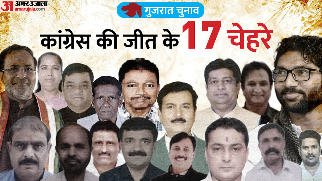 Gujarat Election Result List of Congress candidates who won election in gujarat