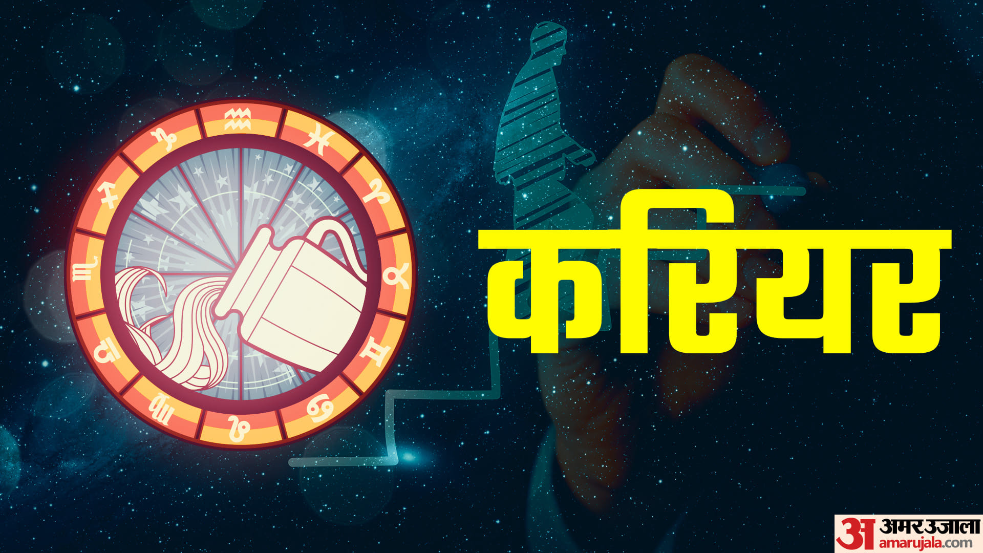 Kumbh Rashifal 2023 Yearly Aquarius Horoscope Predictions Of Love Marriage Career Money Education Health