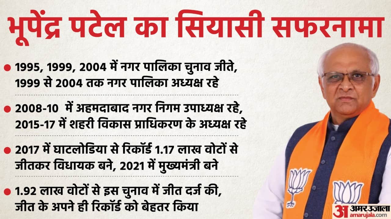 Bhupendra Patel: engineer, builder, councilor to Gujarat Chief minister, story of Bhupendra Patel