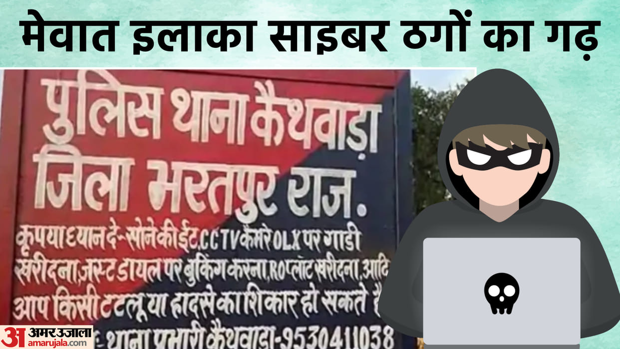 Bharatpur Mewat Area New Jamtara of Rajasthan sextortion And cyber thugs