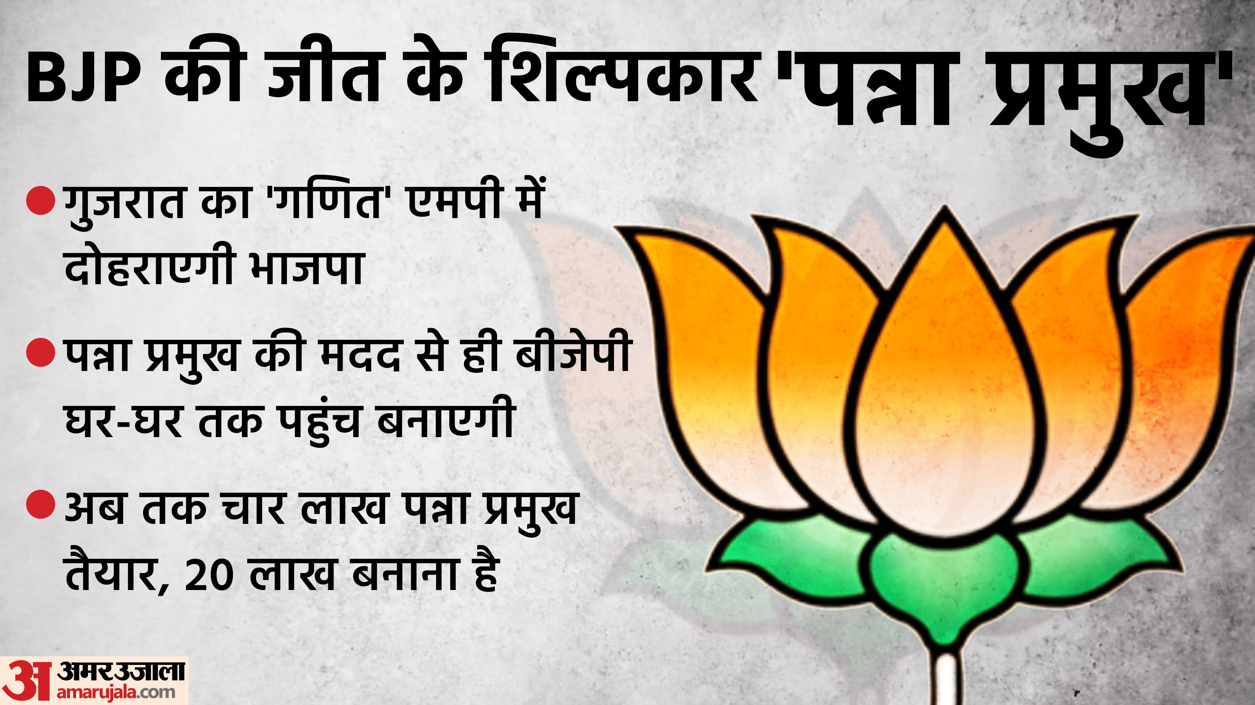 भाजपा