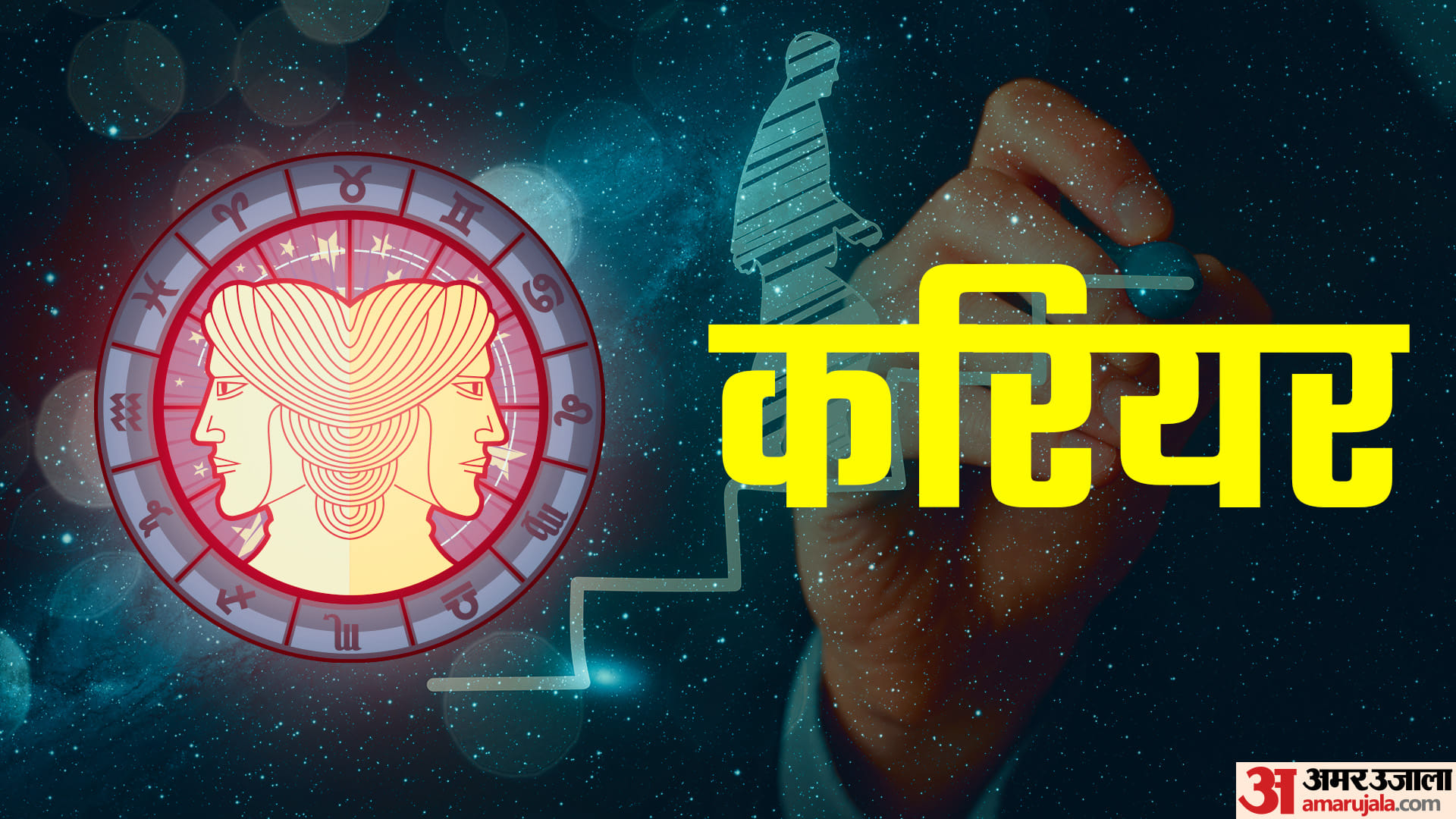 Career Rashifal 2023 Which Zodiac Signs Will Be Lucky In Career Horoscope Predictions In Hindi