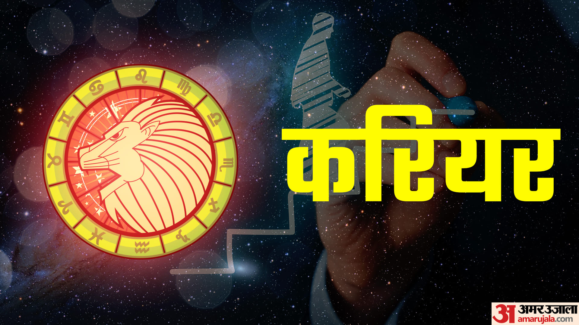 Career Rashifal 2023 Which Zodiac Signs Will Be Lucky In Career Horoscope Predictions In Hindi