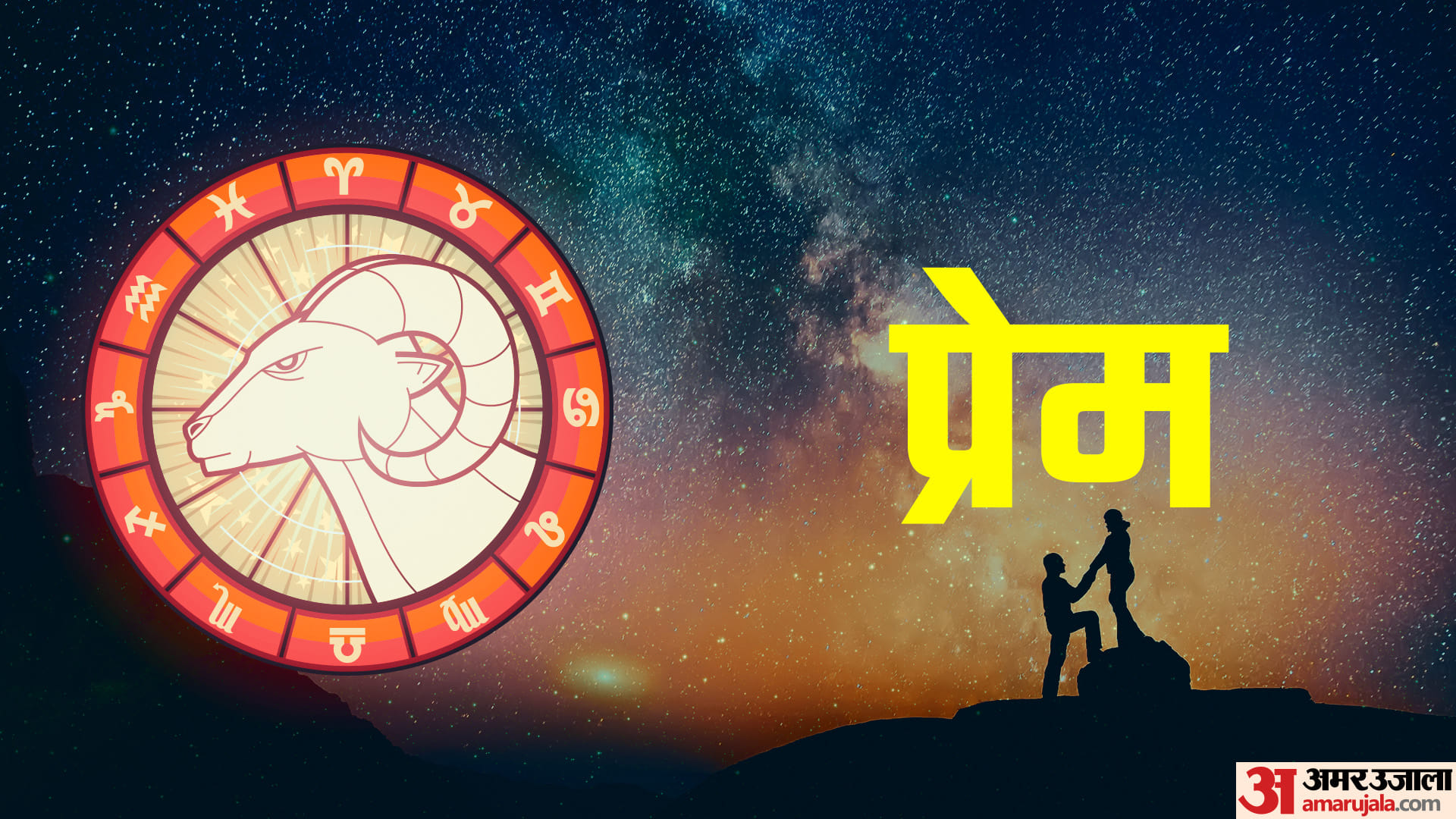 Mesh Varshik Rashifal 2023 Predictions Aries Yearly Horoscope Mesh Rashi Ka Naya Saal Kaisa Rahega In Hindi