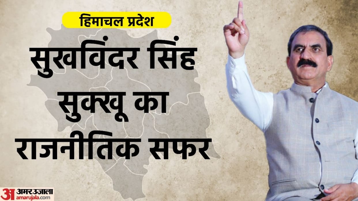 himachal pradesh new chief minister sukhvinder singh sukhu political career profile