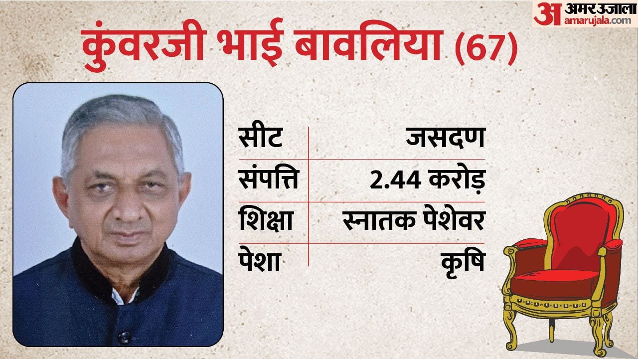 कुंवरजी भाई बावलिया