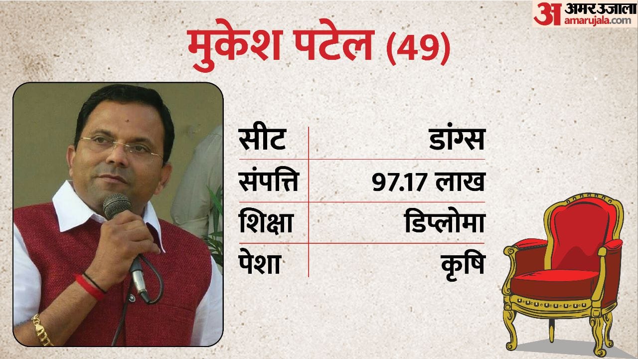 मुकेश पटेल