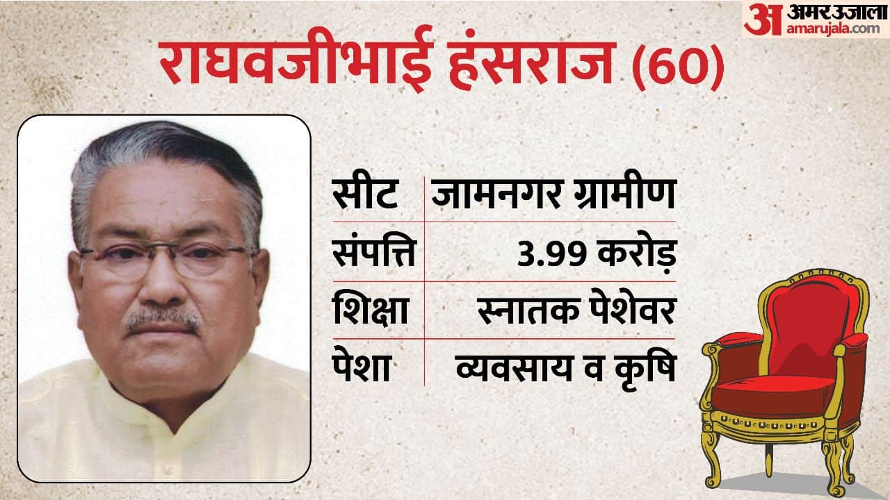 Gujarat Chief minister Bhupendra patel Oath Know the list of minister's in Bhupendra patel second government?