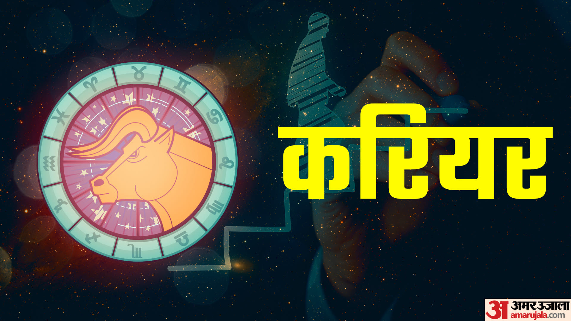 Vrishabha Varshik Rashifal 2023 Predictions Taurus Yearly Horoscope Vrishabha Rashi Ka Naya Saal Kaisa Rahega