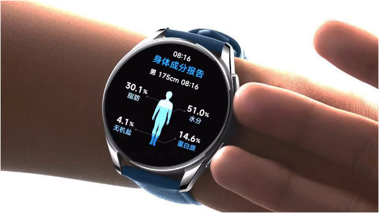 Xiaomi Watch S2